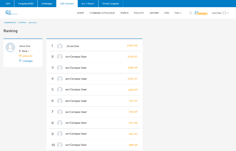 Screenshot of the eanCampus user of the month leaderboard, showing a list of names  ranked by order of points totals